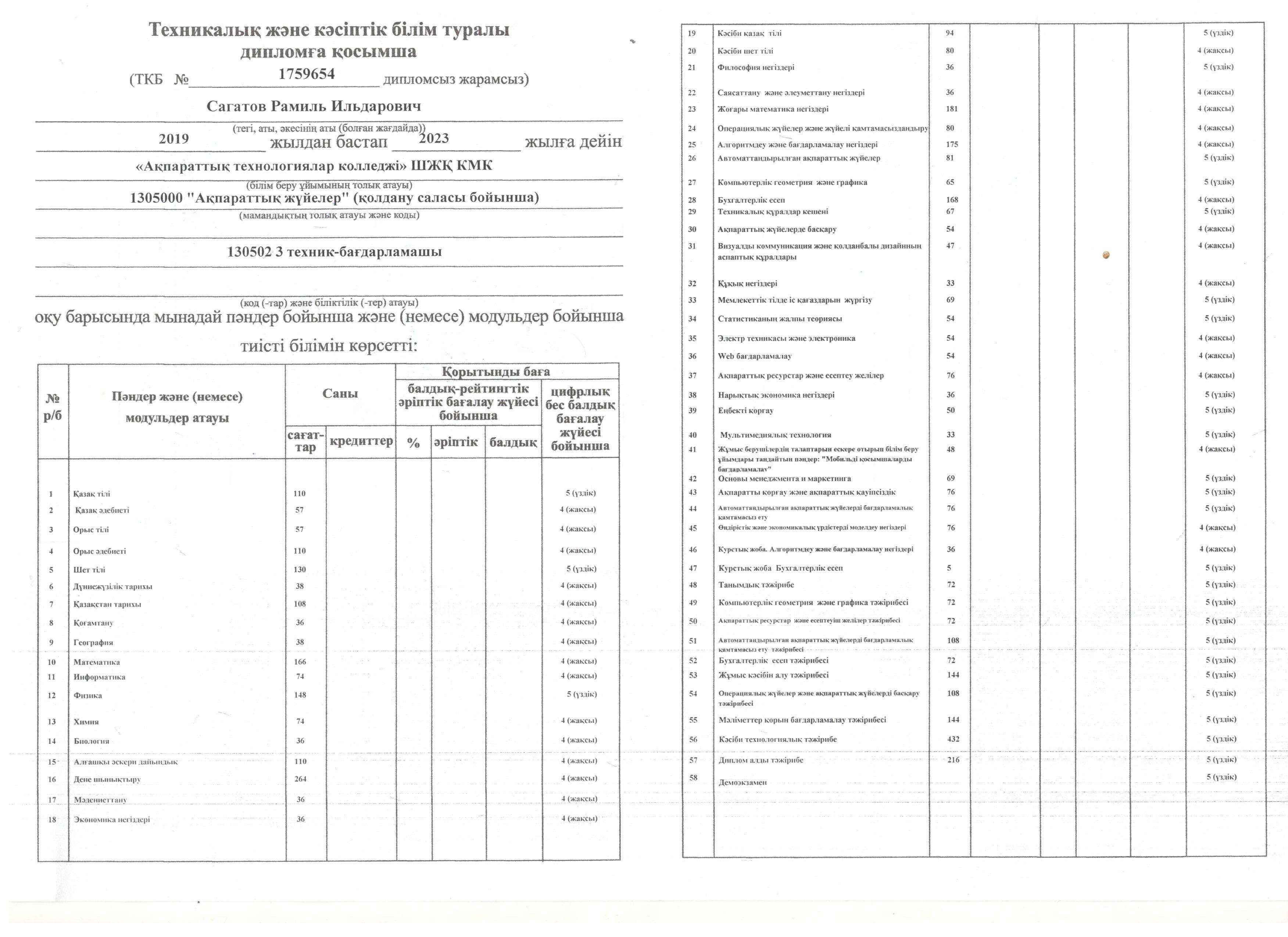 Приложение на казахском