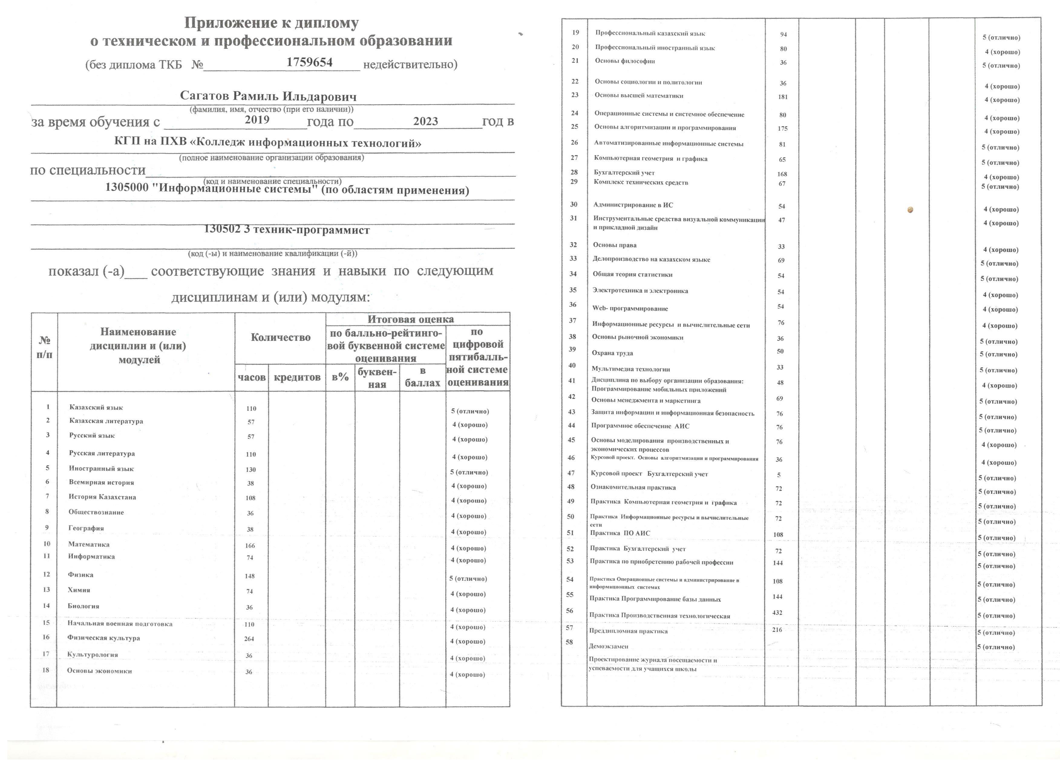 Приложение на русском