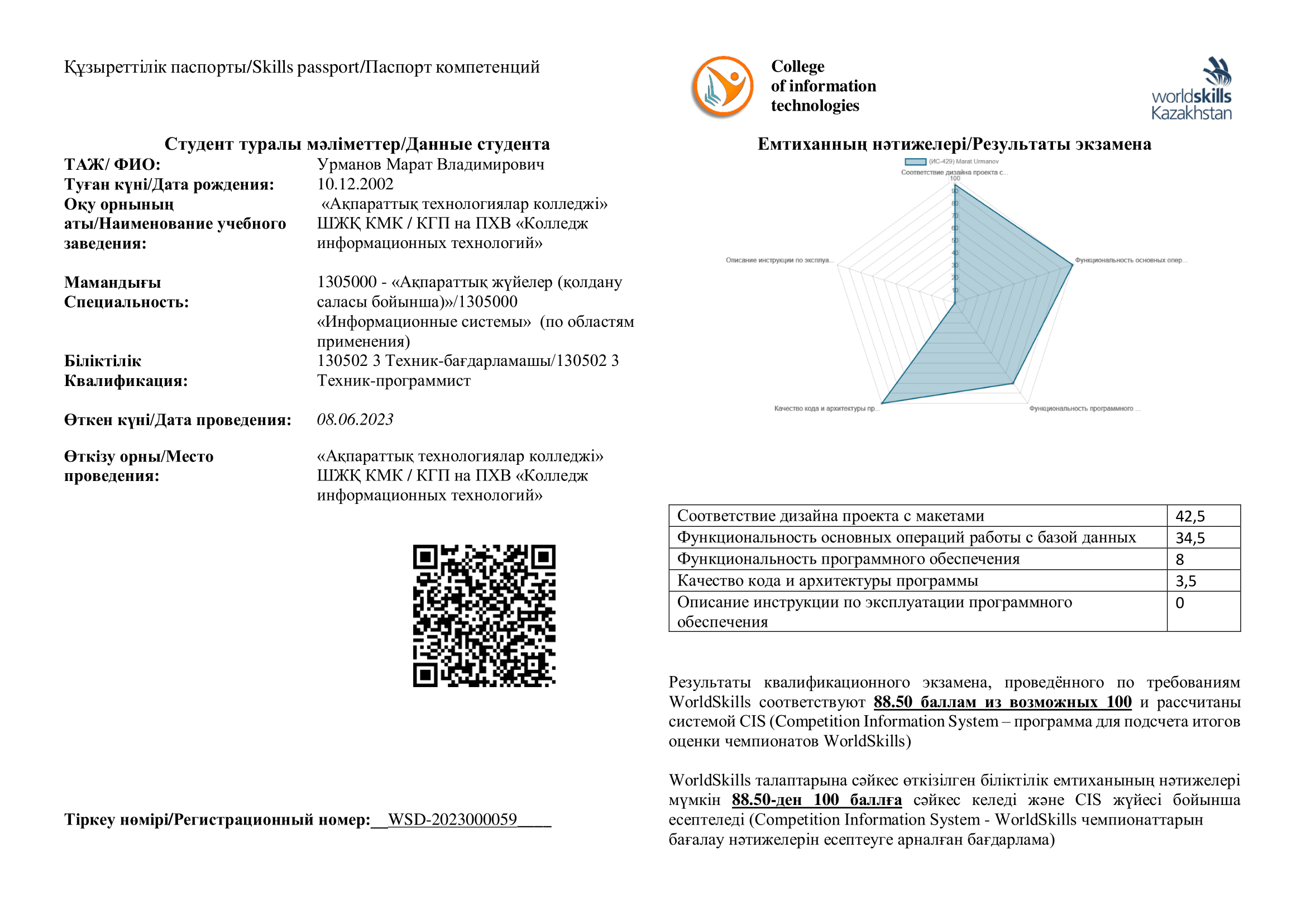 Skills-паспорт